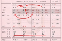2018年9月21日（农历八月十二）出生小孩的生辰八字简析