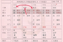 2018年9月18日出生小孩的生辰八字简析