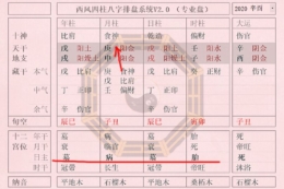 2018年9月3日（七月二十四）出生小孩的生辰八字简析