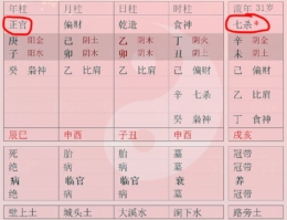 流年官杀混杂 命主遇上这样的年份为什么容易发生工作变动？