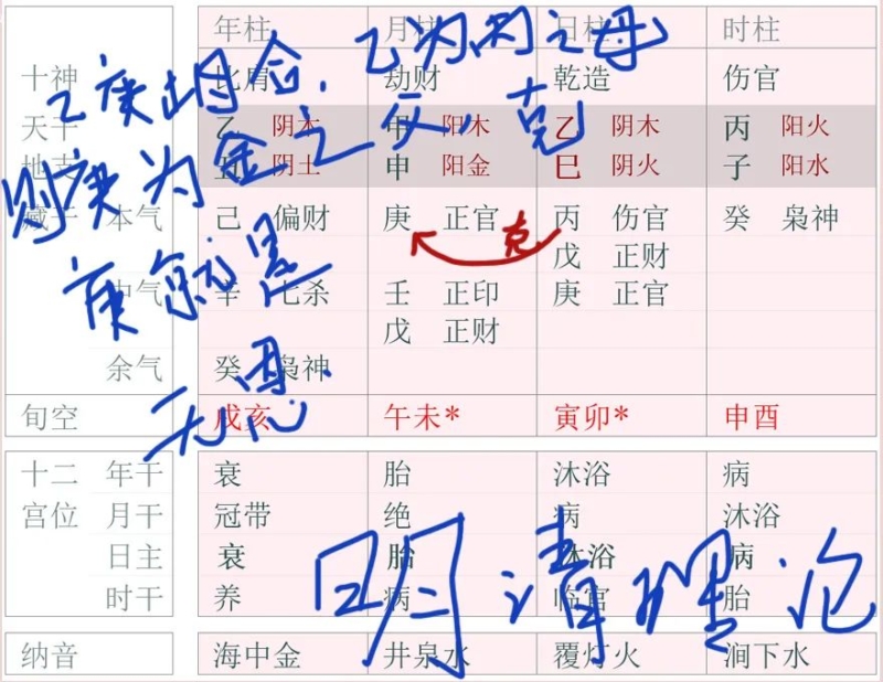 文章图片