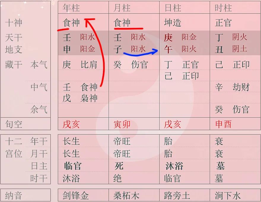 文章图片
