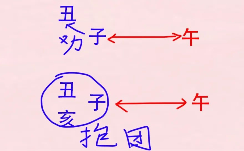文章图片