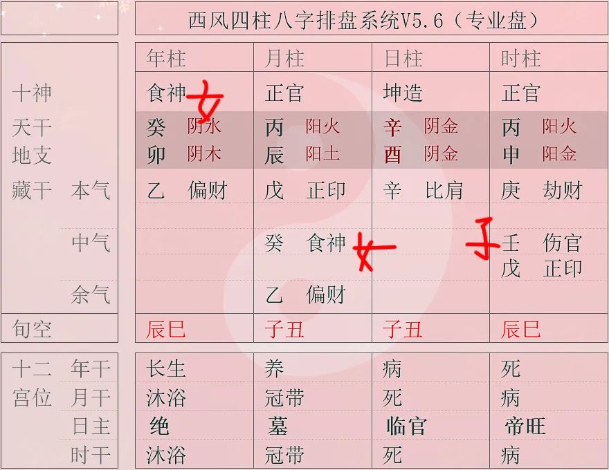 文章图片
