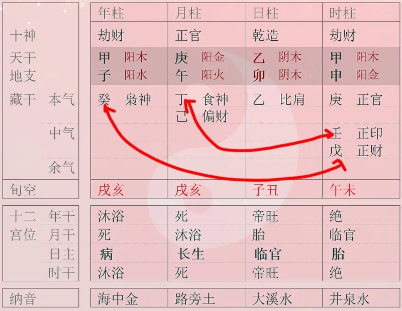 文章图片