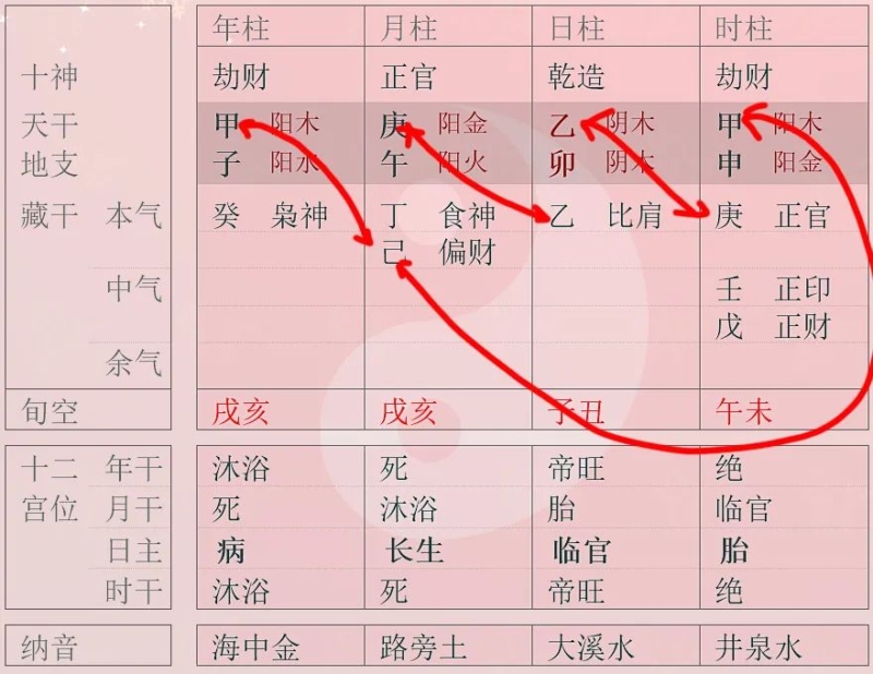 文章图片