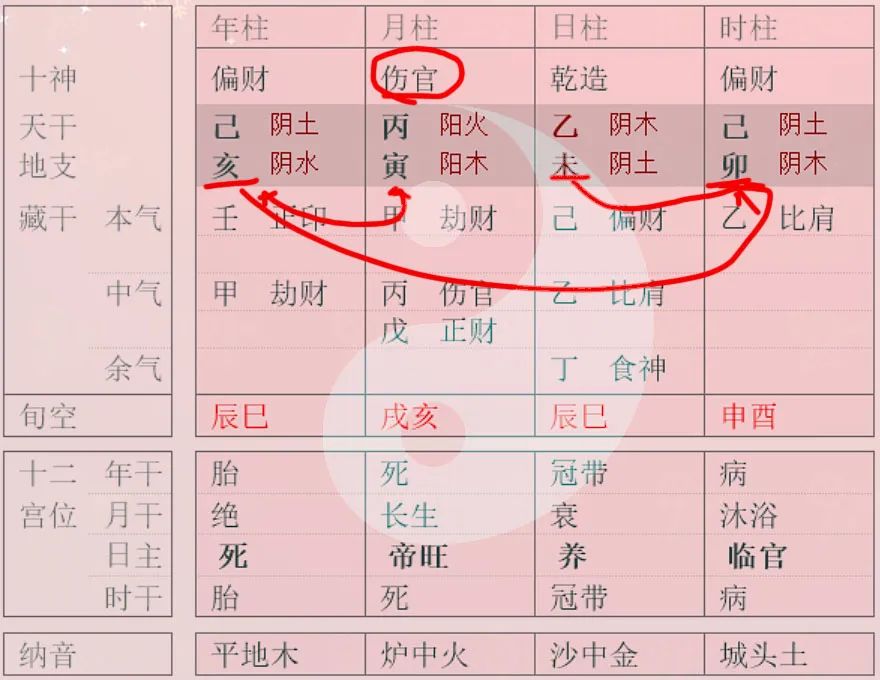 文章图片