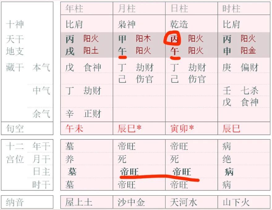 文章图片