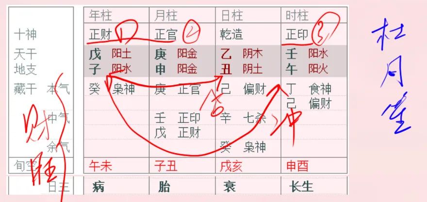 文章图片