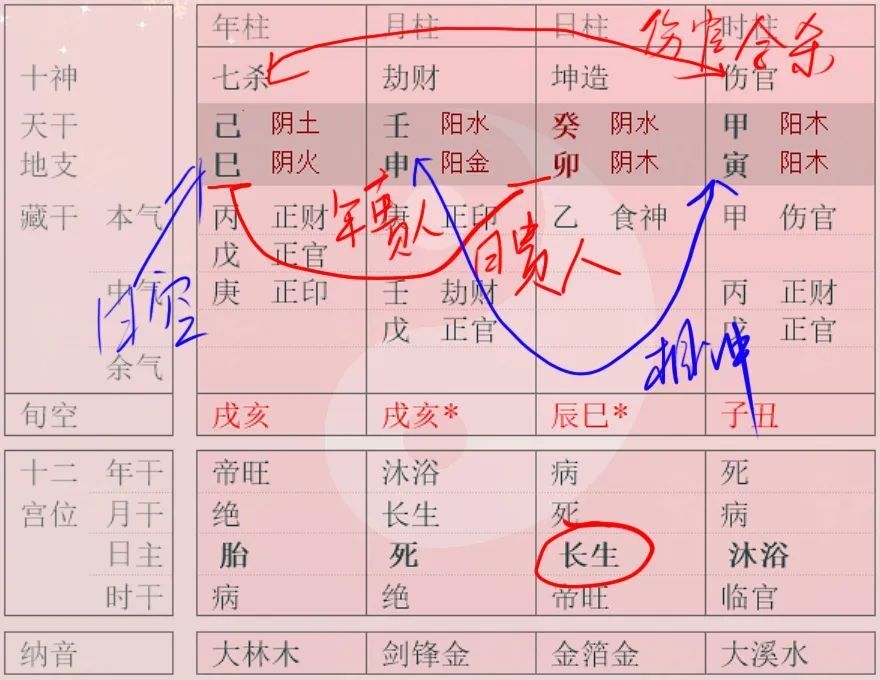 文章图片