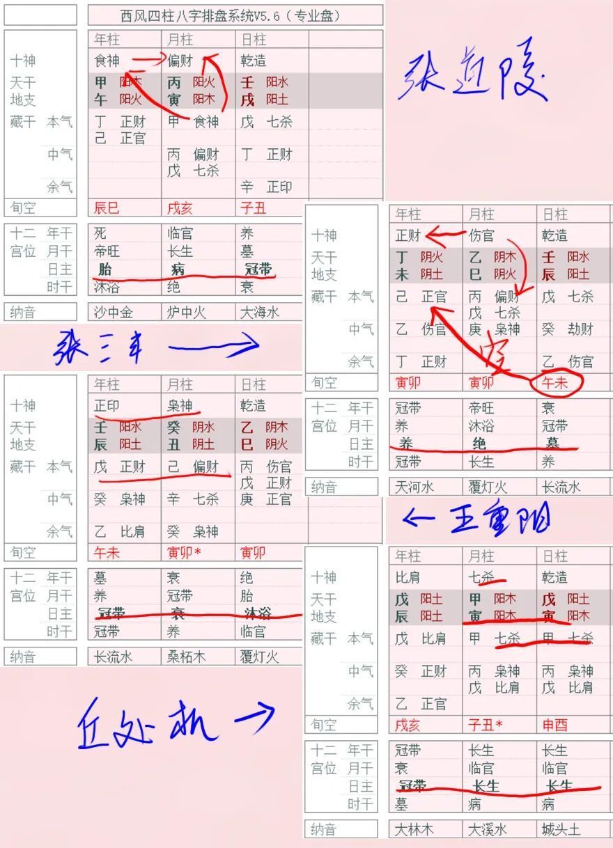 文章图片