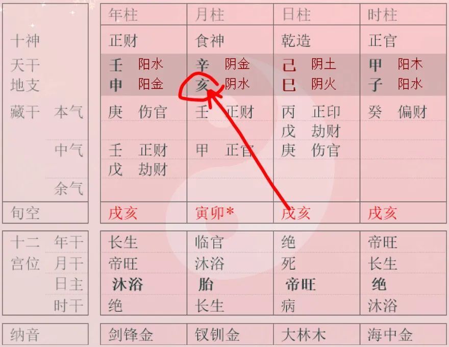 文章图片