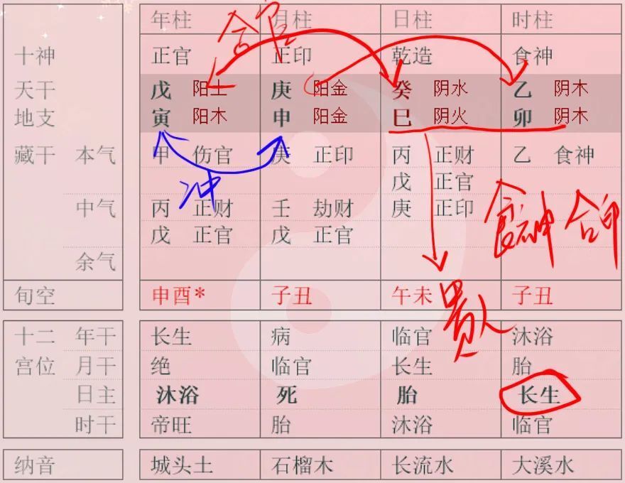文章图片