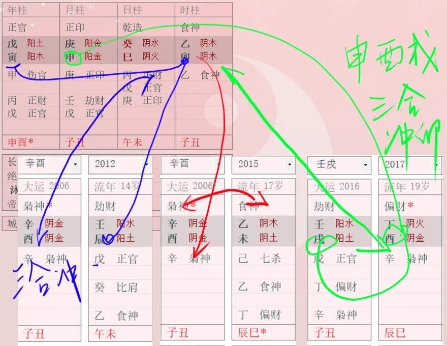 文章图片
