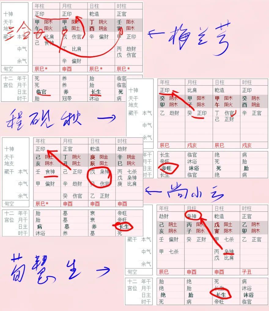 文章图片