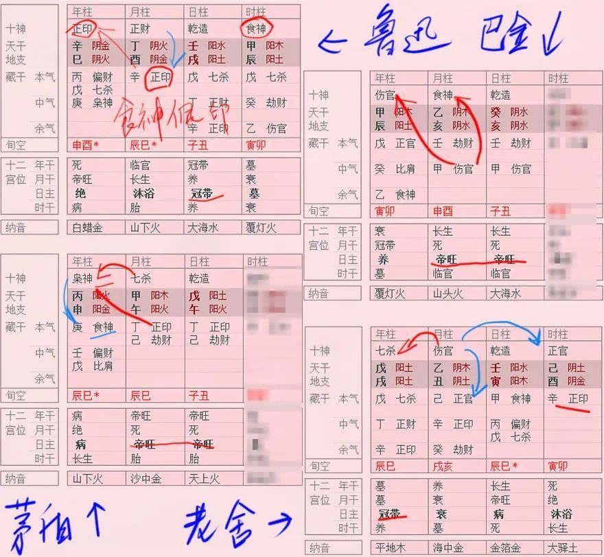 文章图片