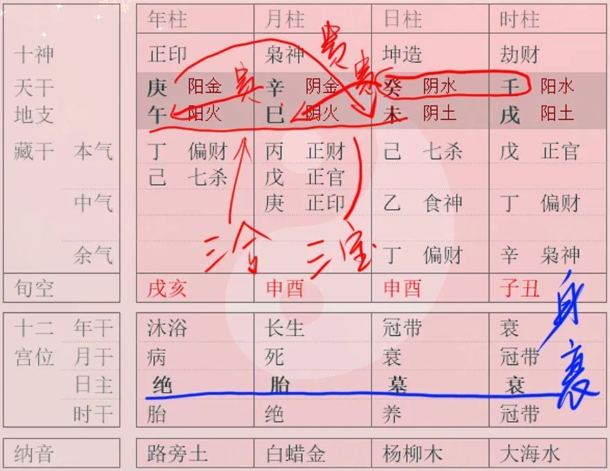 文章图片
