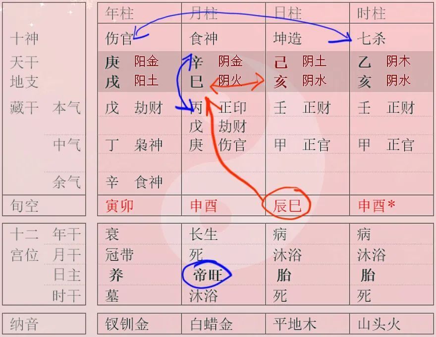 文章图片