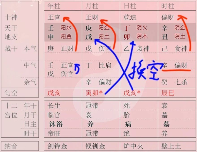 文章图片