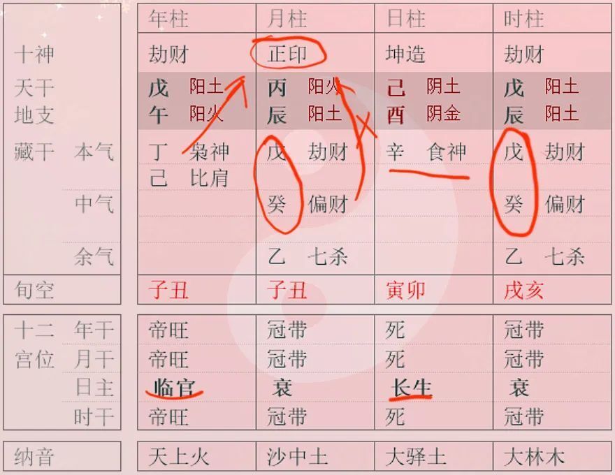 文章图片