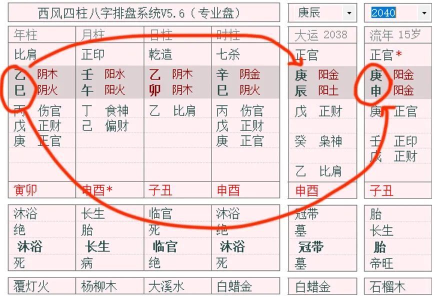 文章图片