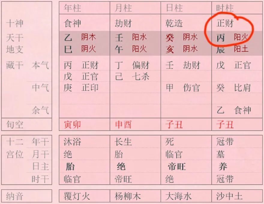 文章图片