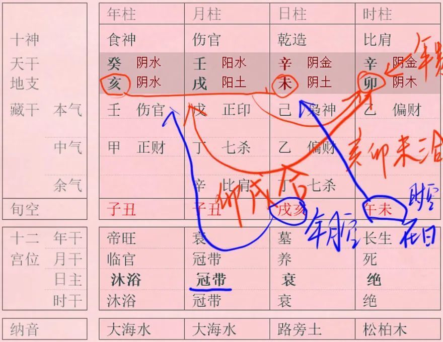 文章图片