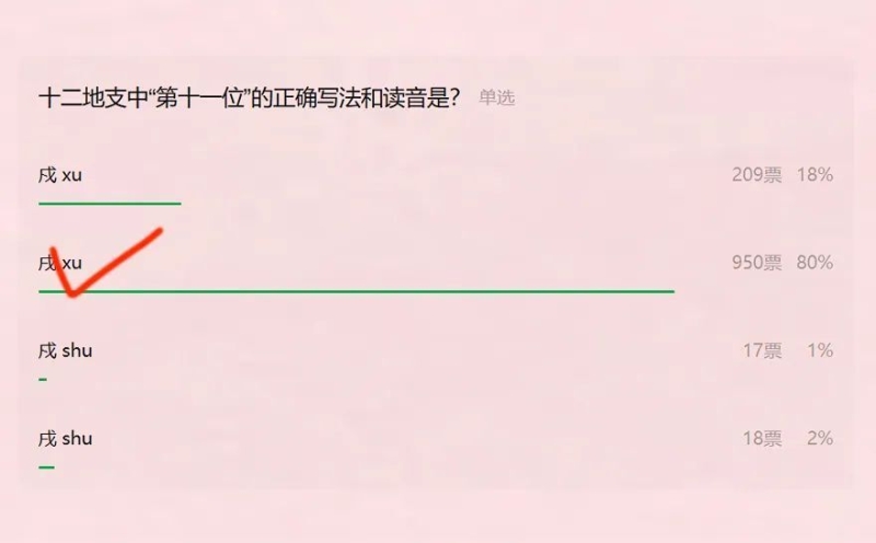 这真不是你的命理知识少，而是这几个字长得太像了！
