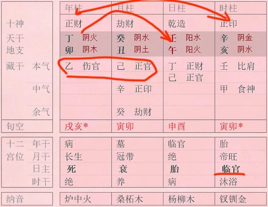文章图片