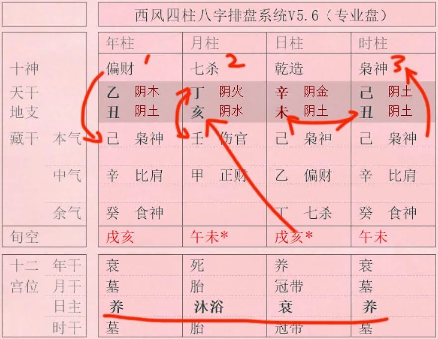 文章图片