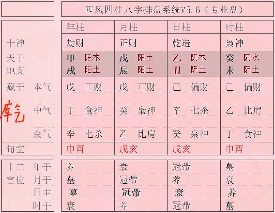 文章图片