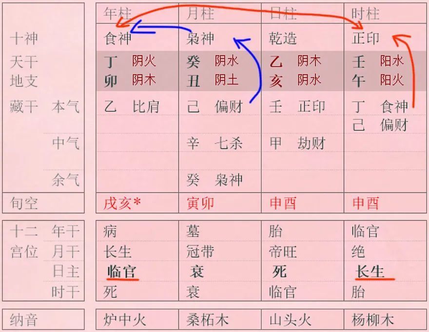 文章图片