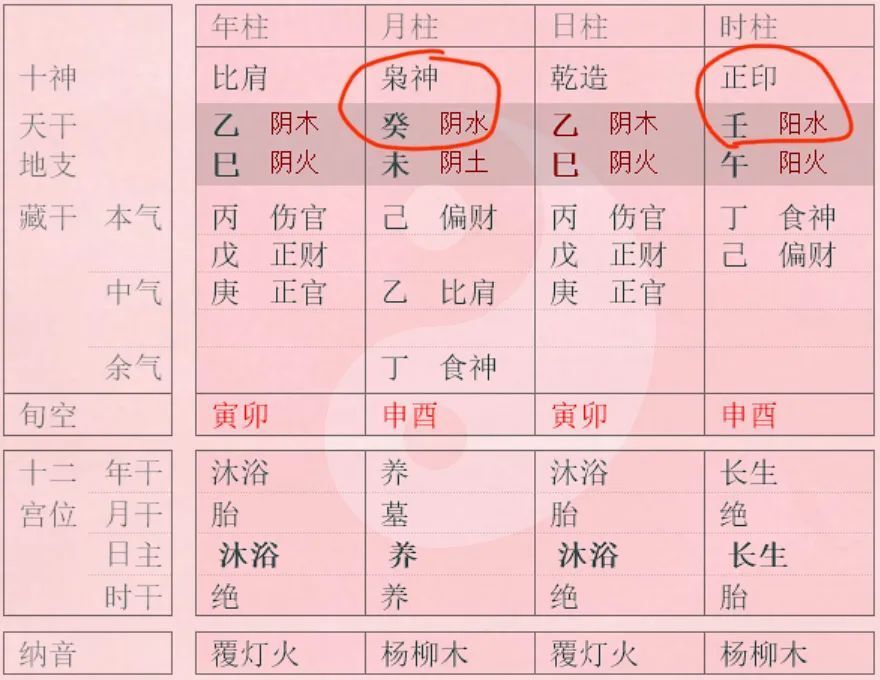 文章图片