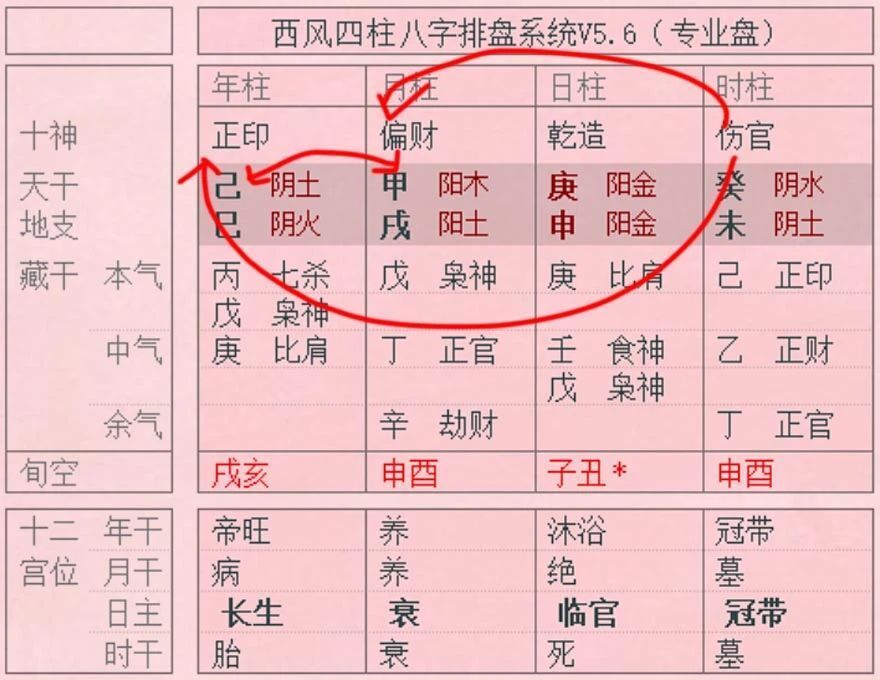 文章图片