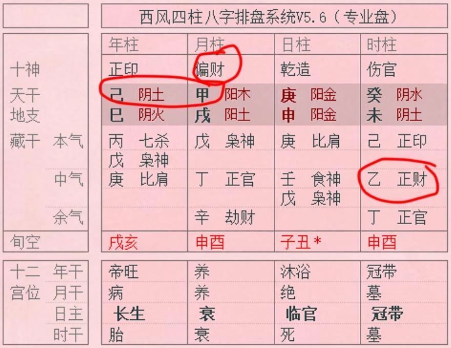 文章图片