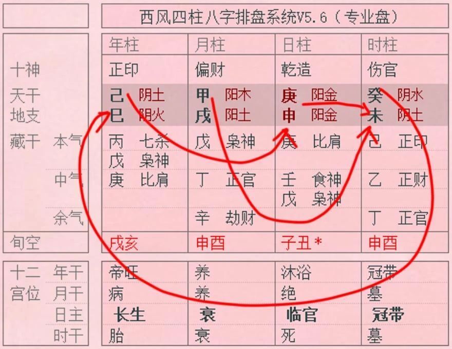 文章图片