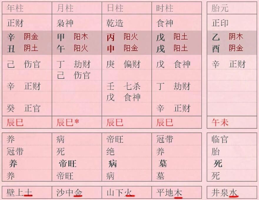 文章图片