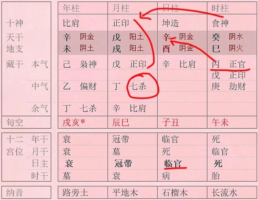 文章图片