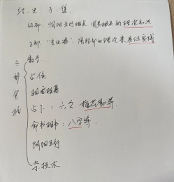 我给一位小师妹的建议：要学习易学，选好“专业”至关重要