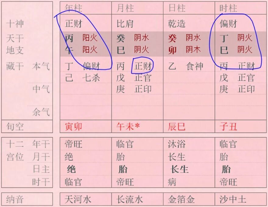 文章图片