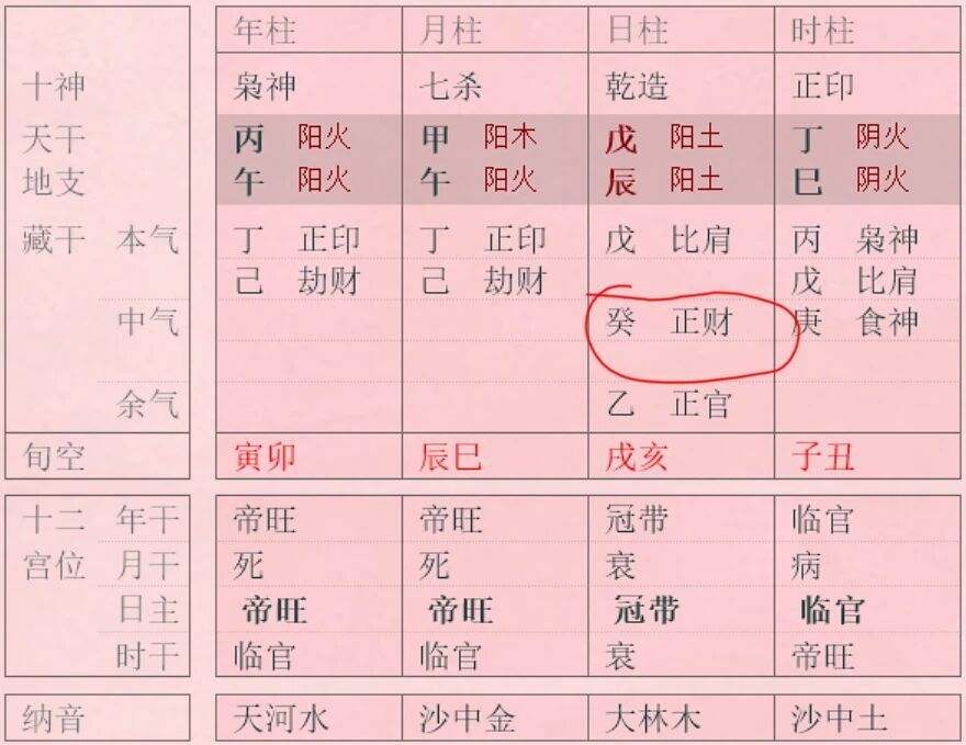 文章图片