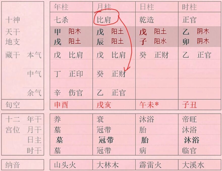 文章图片