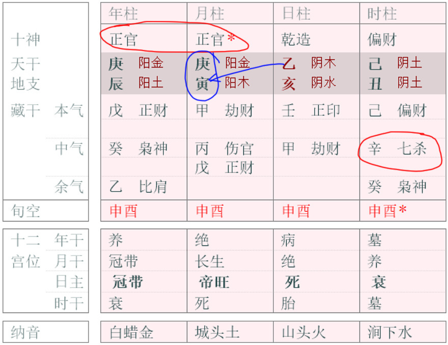 文章图片