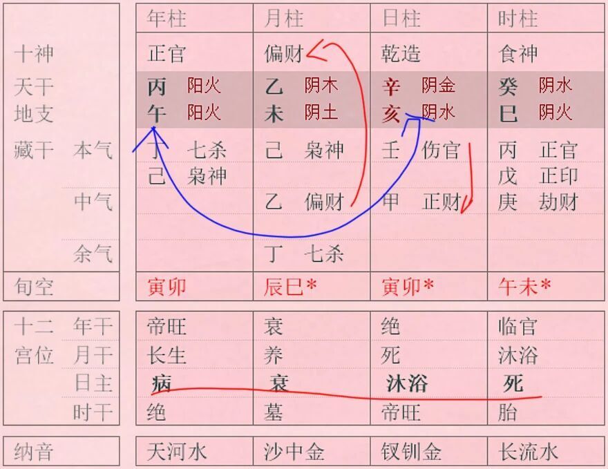 文章图片